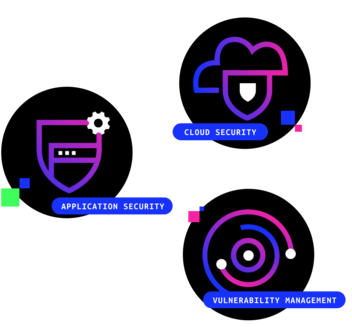 an image demonstrating the different integration solutions offered by HackerOne