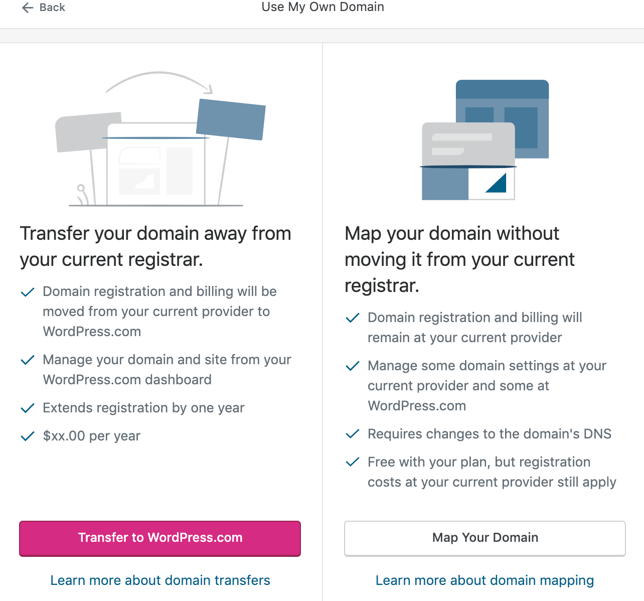 Table comparing domain mapping and transfer - can be found at My Site > Manage > Domains > Add Domain > Use a domain I own