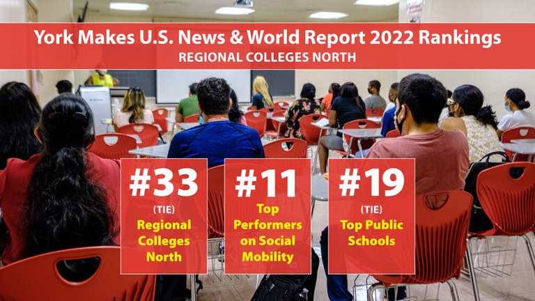 CUNY Colleges Once Again Earn High Marks in U.S. News & World Report Rankings