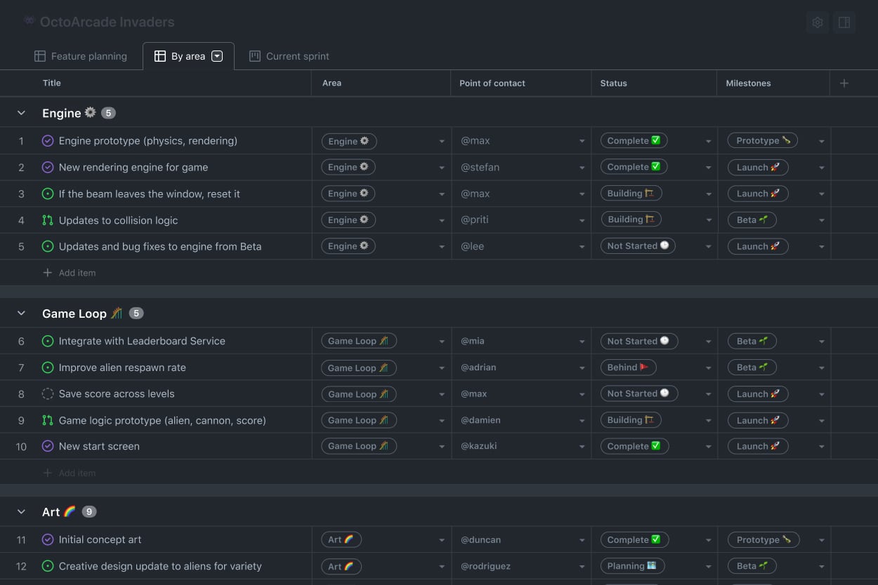 Illustration of project table view with cards grouped sorted by devleopment 'Area' custom field.