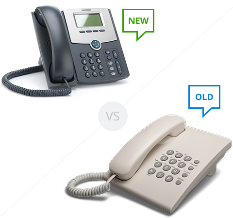 Types of Business VoIP