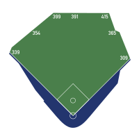 OracleParkDimensions.svg