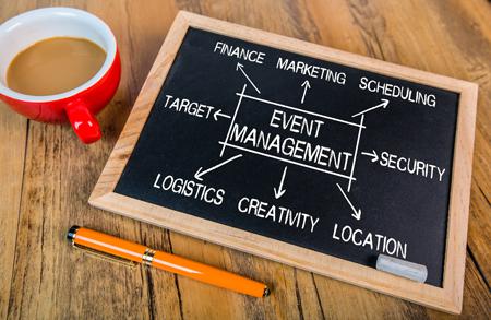 What Is Event Management Software?