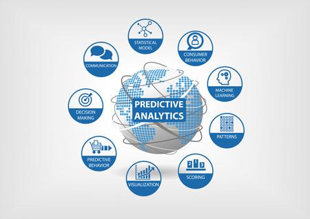 Predictive Analytics Software Feature