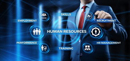 What is Human Resources Software?