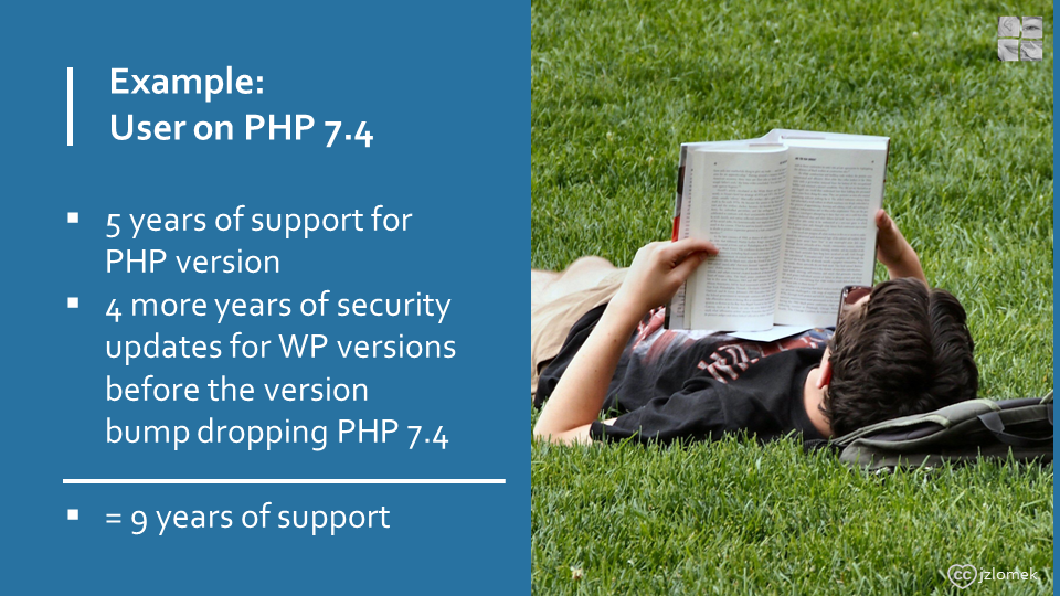 Slide: Example: user on PHP 7.4
* WordPress will offer 5 years of support for the PHP version.
* WordPress will offer 4 more years of security updates for WP versions before the version bump dropping PHP 7.4.
* In total this adds up to 9 years of support.