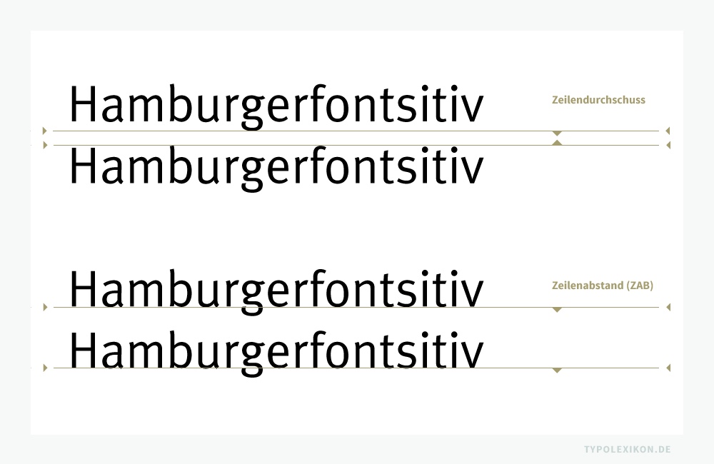 Grafik von typowiki.de