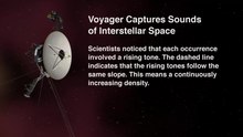 File:Voyager Captures Sounds of Interstellar Space.webm