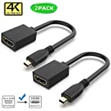 GANA Micro HDMI to HDMI Adapter Cable, Micro HDMI to HDMI Cable (Male to Female) for Gopro Hero and Other Action Camera/Cam w