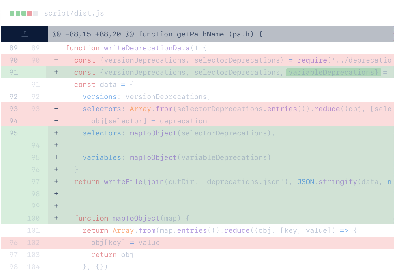 Pull requests display diffs to compare the changes you made in your topic branch against the base branch that you want to merge your changes into.