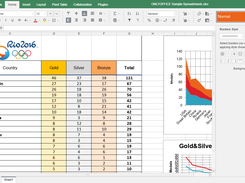 ONLYOFFICE Spreadsheet Editor