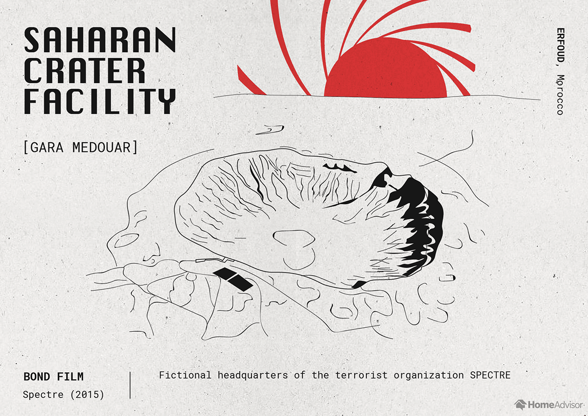 saharan crater facility