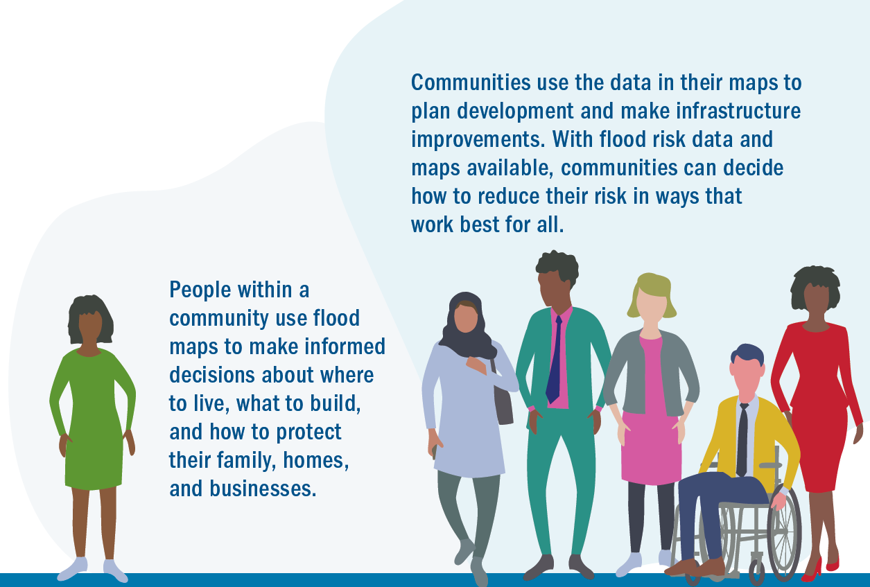 People within a community use flood maps to make informed decisions about where to live, what to build, and how to protect their family, homes, and businesses. Communities use the data in their maps to plan development and make infrastructure improvements. With flood risk data and maps available, communities can decide how to reduce their risk in ways that work best for all.