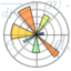 matplotlib