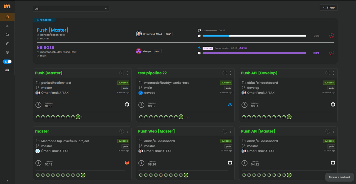 Meercode | CI Monitoring screenshot