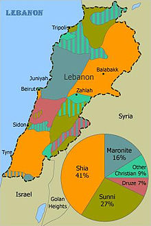 Lebanon sectors map.jpg