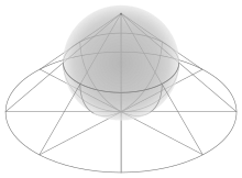 Stereographic projection in 3D.svg