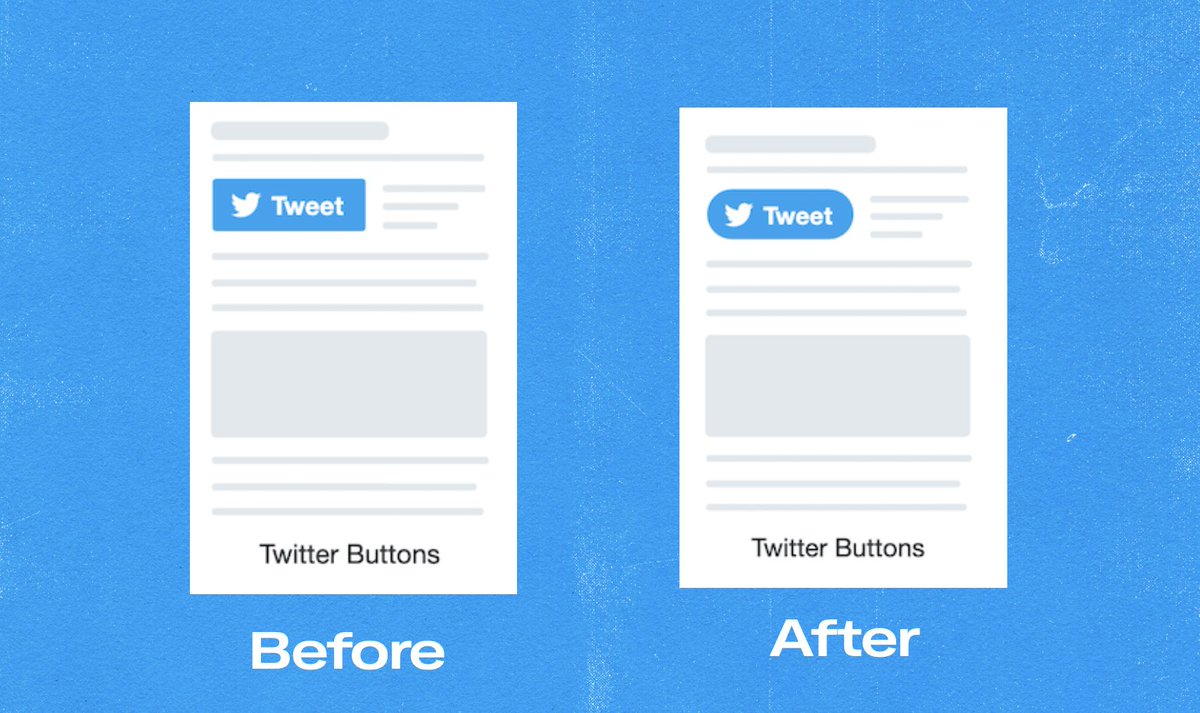 a side by side comparison of the Tweet buttons. On the left is a before picture of a square Twitter button, with the text "Tweet" and a Twitter logo to the left. To the right is an after picture of a rounded Twitter button, with the text "Tweet" and a Twitter logo to the left.