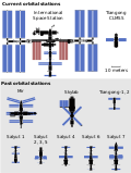 Space station size comparison.svg