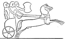 A line drawing of a two-wheeled chariot drawn by two horses, with three men in the chariot. One of the men is holding a shield.