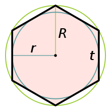 Regular hexagon 1.svg