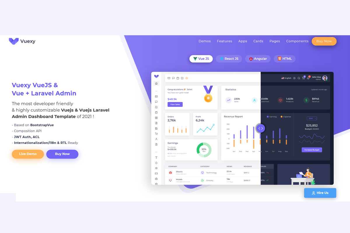 Fresh React Admin Templates 2021