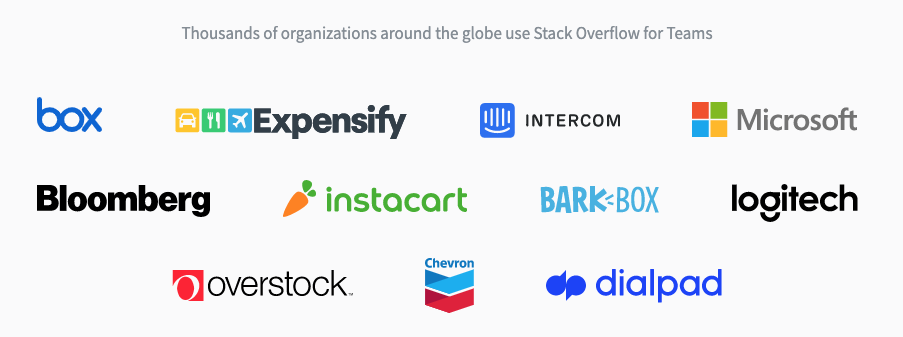 Logos for some of the companies that use Stack Overflow for Teams: Box, Expensify, Intercom, Microsoft, Bloomberg, Instacart, Bark Box, Logitech, Overstock, Chevron, and Dialpad.