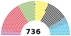 Bundestag 2021.svg