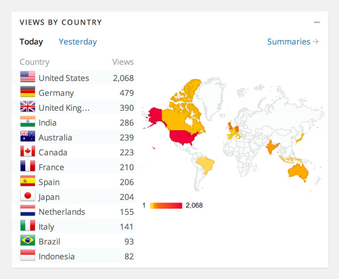 Table displaying views by country, next to a heatmap showing how visitors are split around the world.