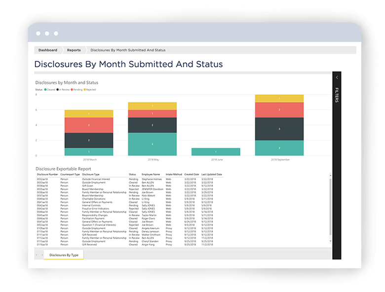 Connect with Convercent to schedule a demo and see how Disclosures can help your organization