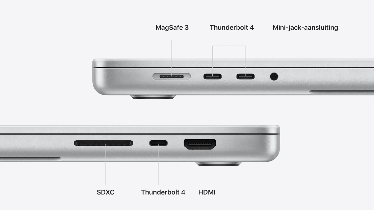 Poorten op de MacBook Pro 2021