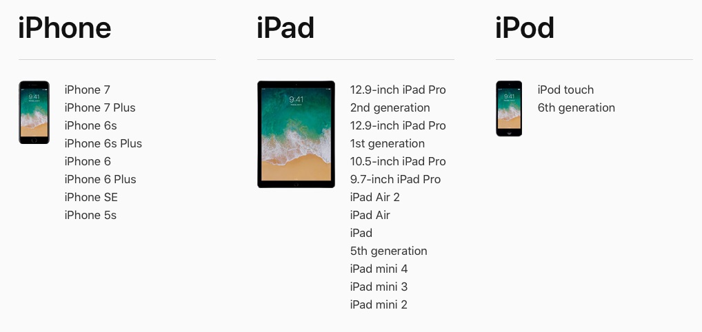 iOS 11 geschikte iPhones, iPad en iPod touch.