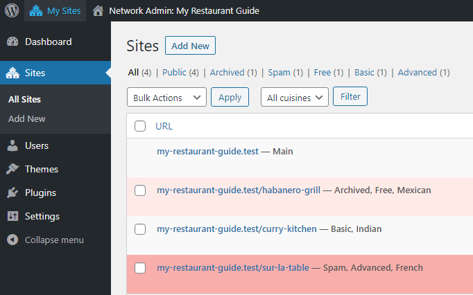 Network Sites screen showing display states added with the "display_site_states" filter.