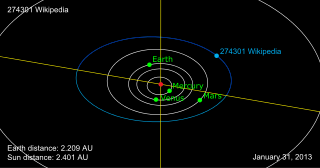 Orbit of 274301 Wikipedia