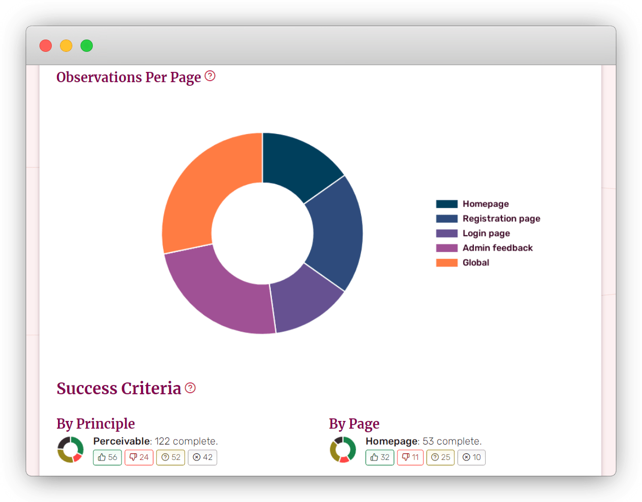 Screenshot of the first step in creating a new project labeled 'Defining the scope'.