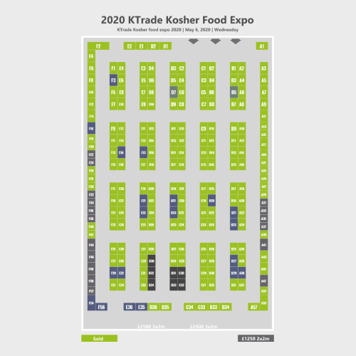 KTrade Kosher Food Expo 2020