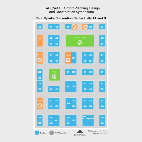 ACC/AAAE Airport Planning, Design and Construction Symposium 2020