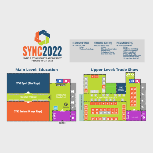 SYNC22 ~ SYNC & SYNC Sports MERGED into 1 Epic Event!