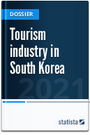 Tourism industry in South Korea