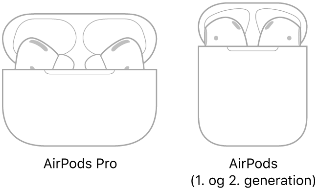 Til venstre er der en illustration af AirPods Pro i deres etui. Til højre er der en illustration af AirPods (2. generation) i deres etui.