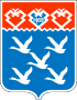 Coat of arms of Cheboksary