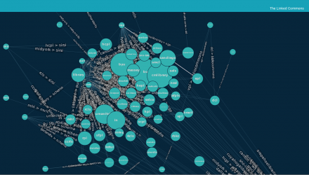 Linked Commons