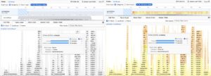 Two side-by-side images of performance profiles. The right side now has bright colors