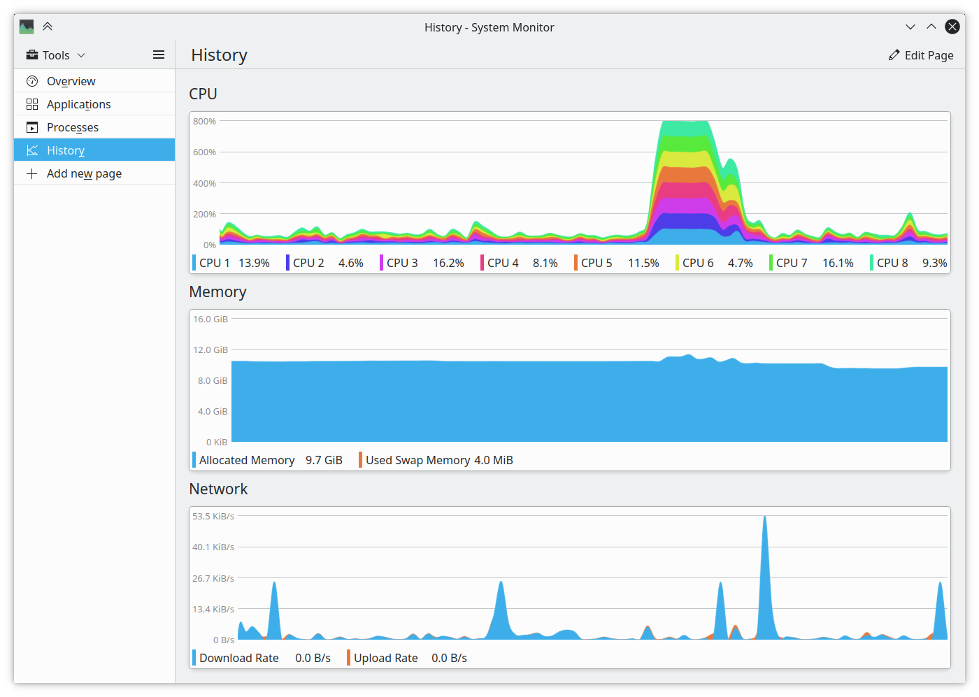 System Monitor