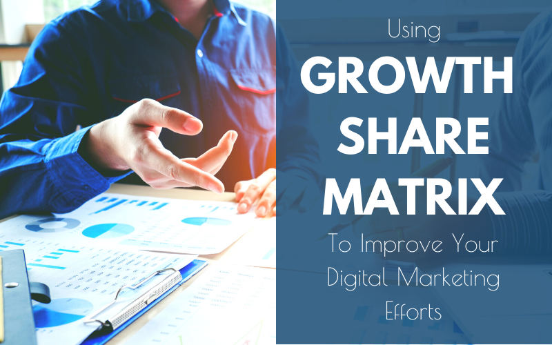 growth share matrix featured image