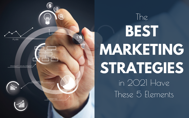 best marketing strategies featured image