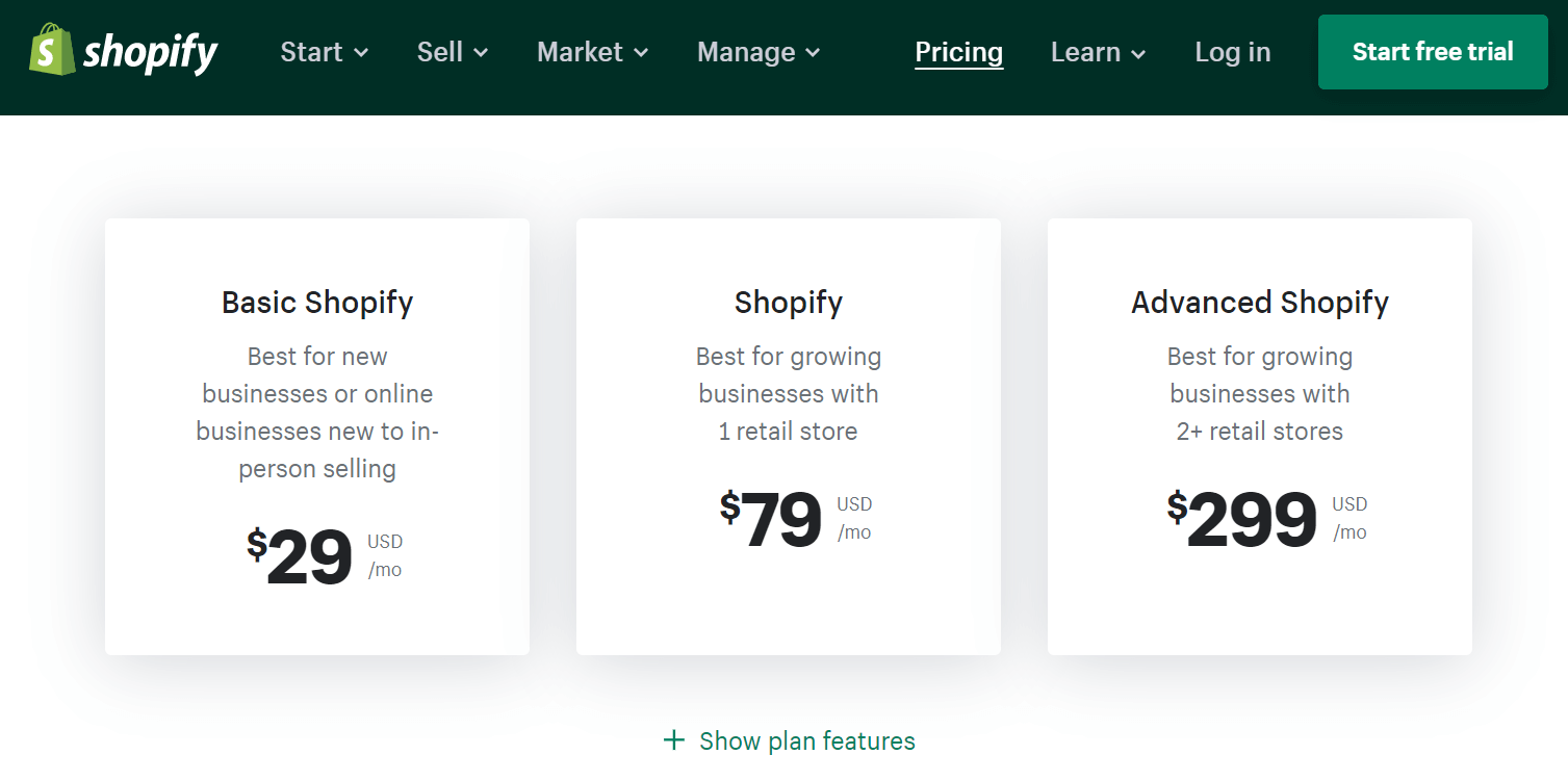 Cenové balíčky Shopify