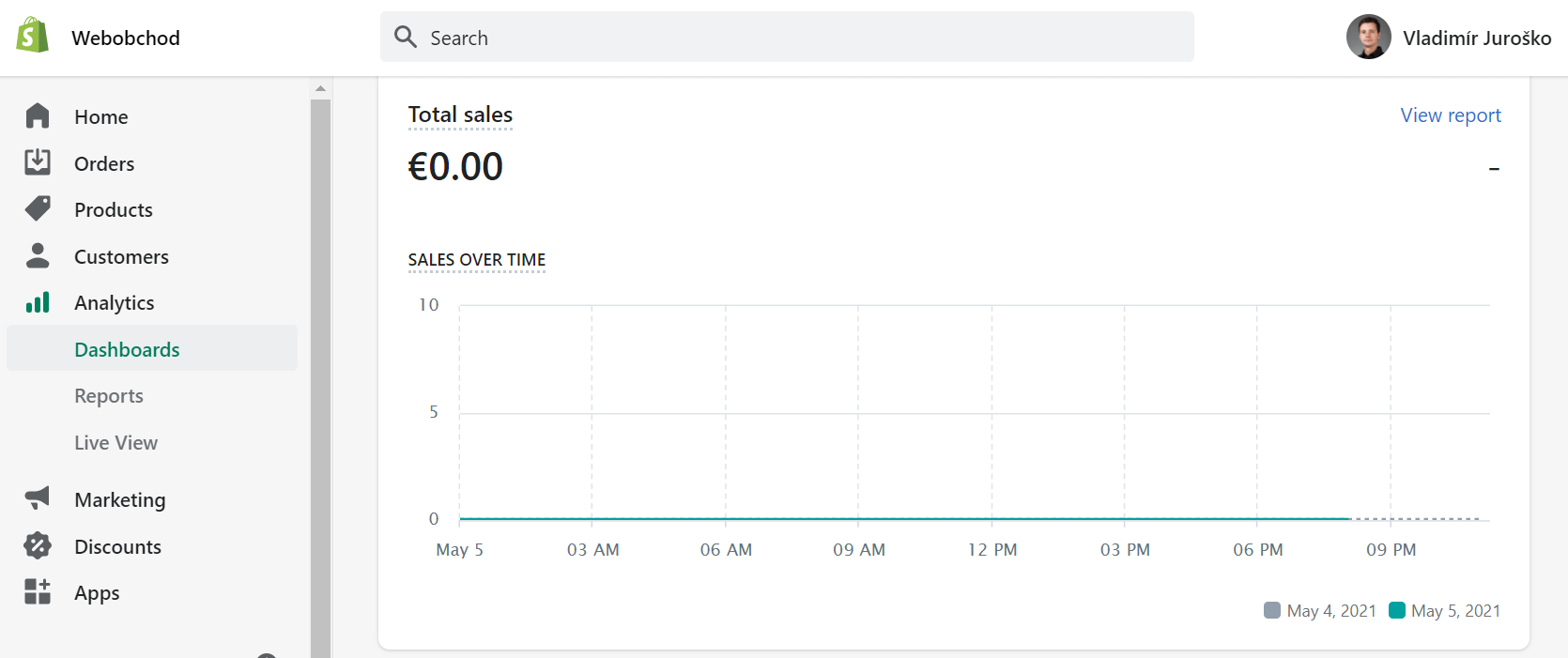 Analýzy a prehľady