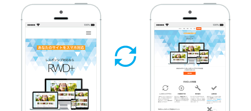 レスポンシブWebデザインプラス（RWD+）とは？