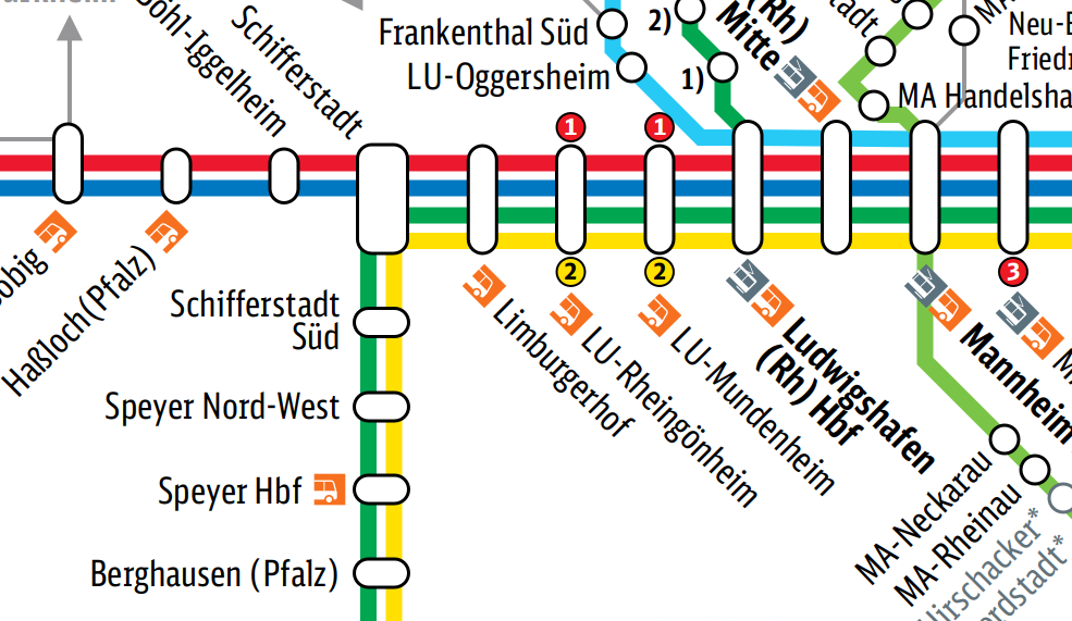 Good rendering of the S-Bahn map